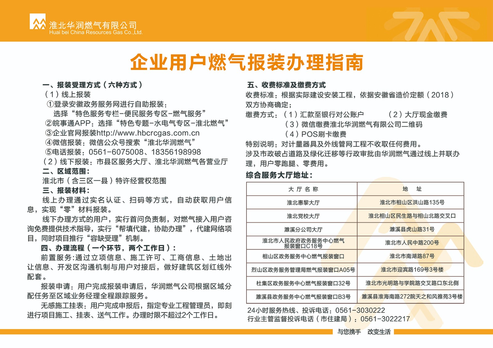 企業(yè)用戶燃?xì)鈭?bào)裝辦理指南.jpg