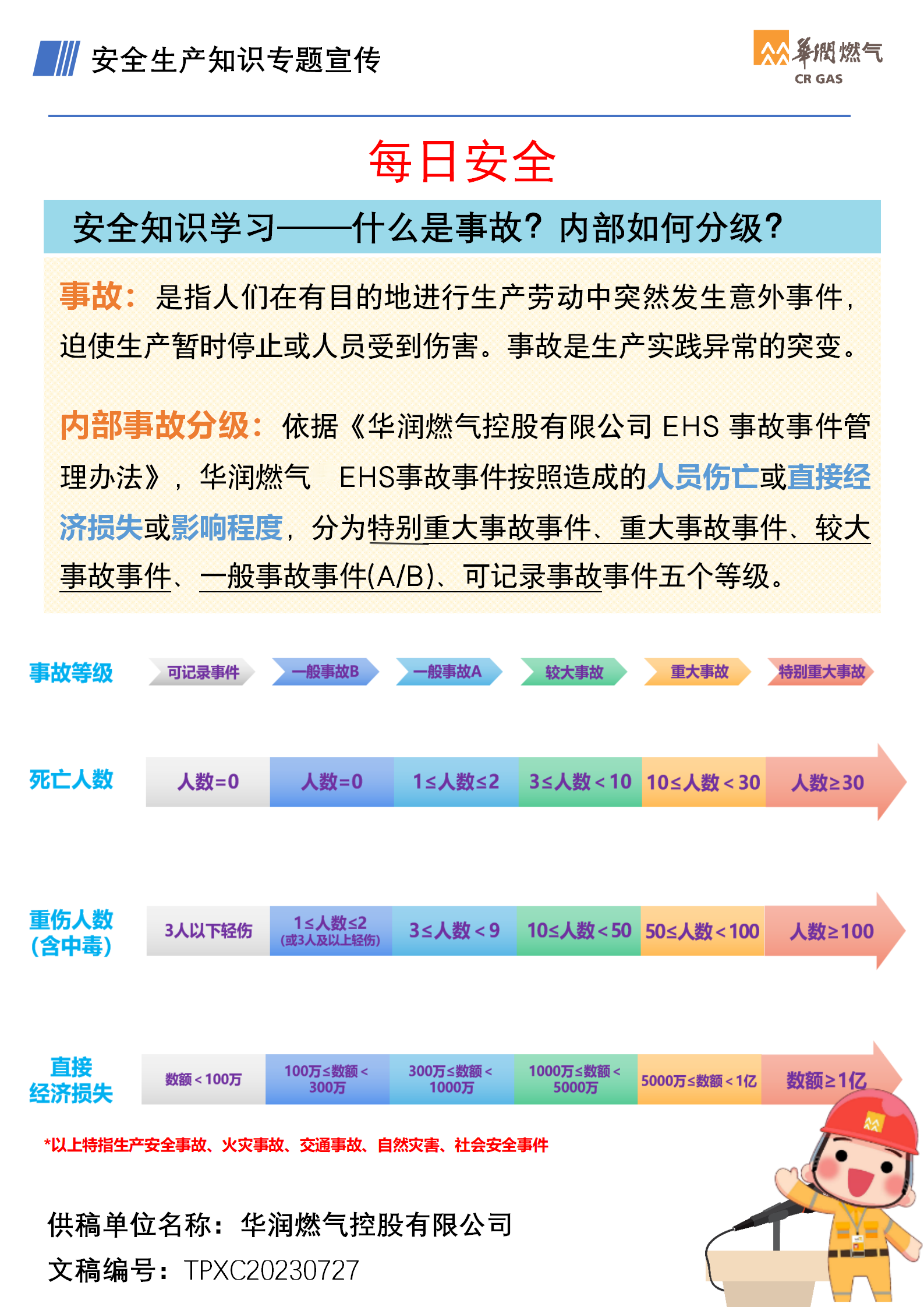 安全知識學(xué)習(xí)—什么是事故？內(nèi)部如何分級？.png